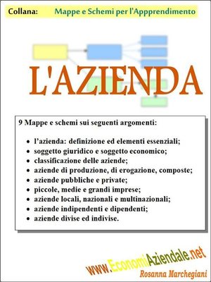 cover image of L'azienda--mappe e schemi per l'apprendimento